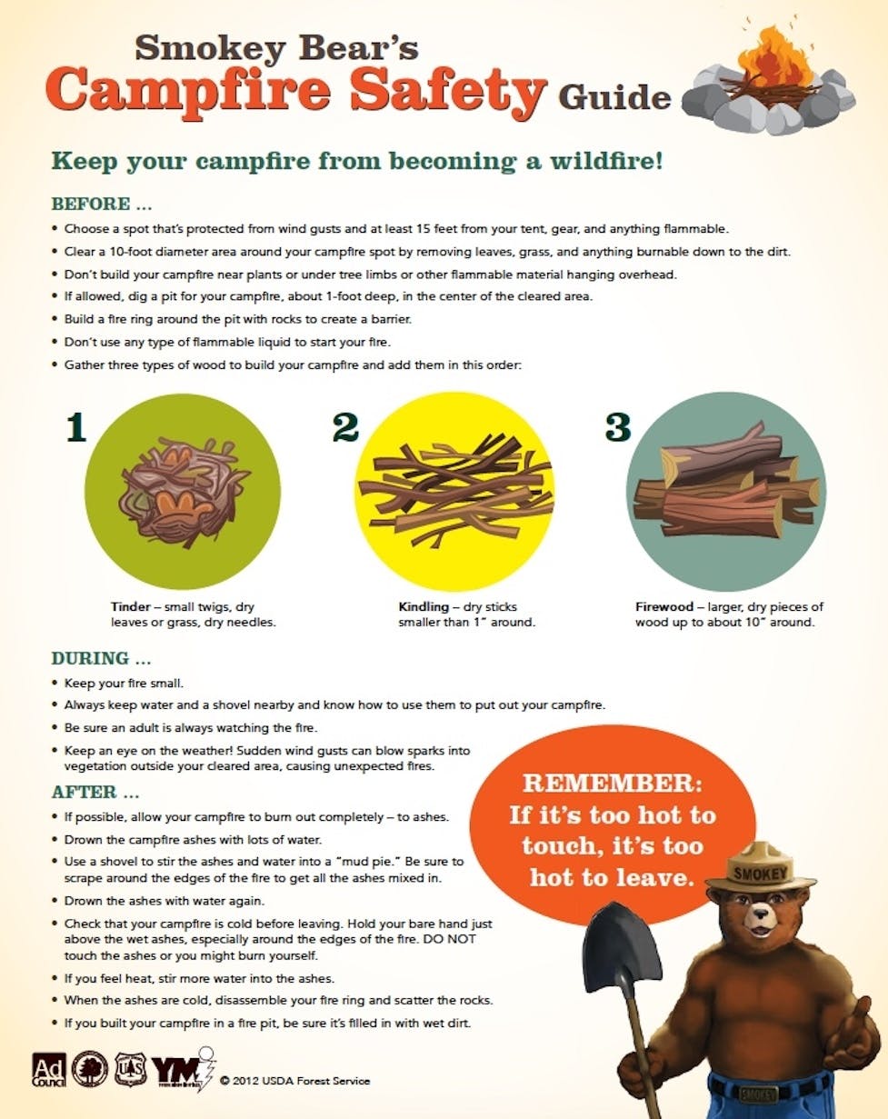 Smokey Bear campfire safety checklist