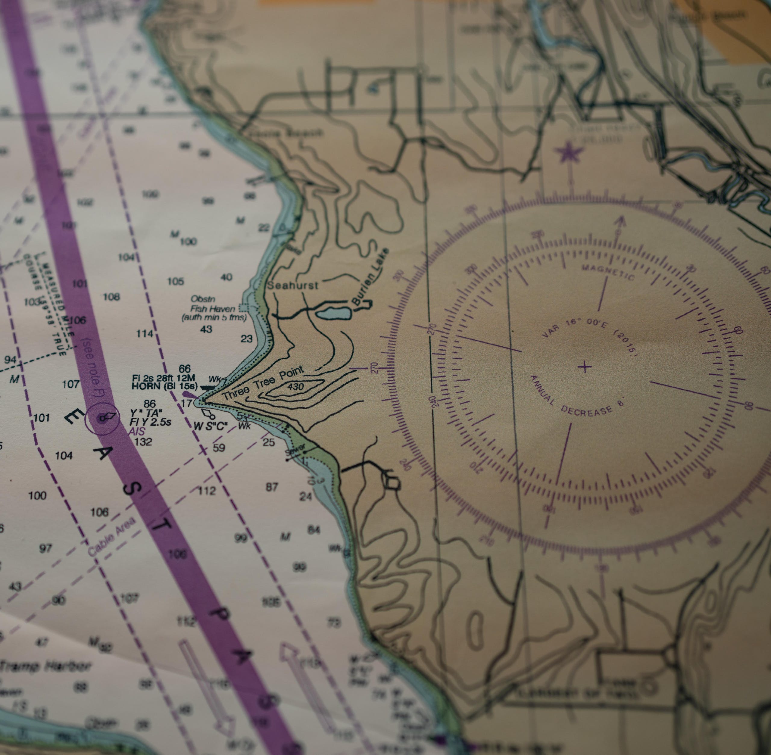How to read a nautical chart