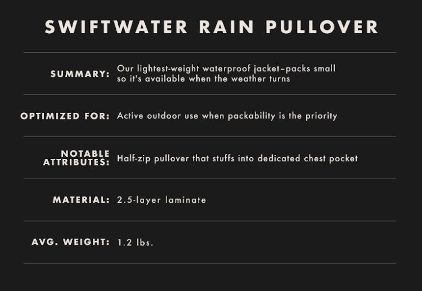 Swiftwater Rain Pullover info graphic