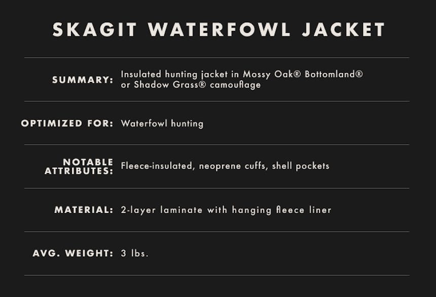 Skagit Waterfowl Jacket infographic