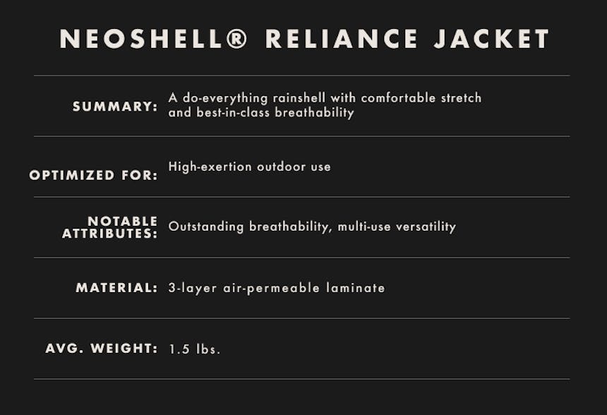 NeoShell Reliance Jacket infographic