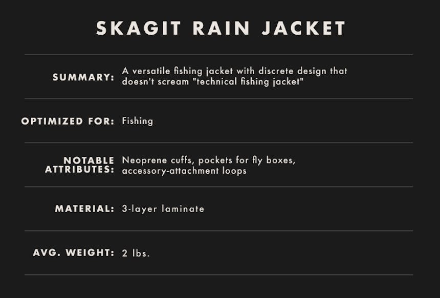 Skagit Rain Jacket infographic