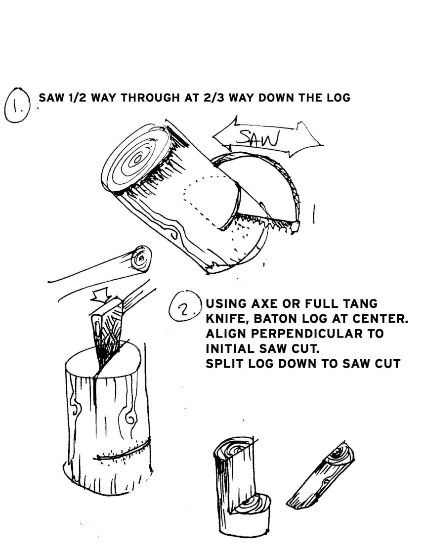 illustration detailing how to build a rocket stove