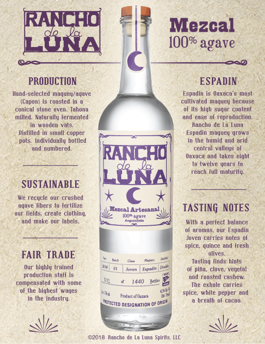 info graphic depicting rancho de la luna mezcal and info on tasting notes and production