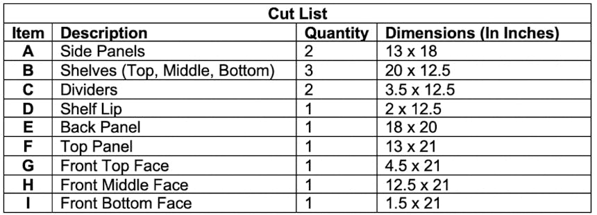 cut list excel sheet with dimensions and parts of a wood project