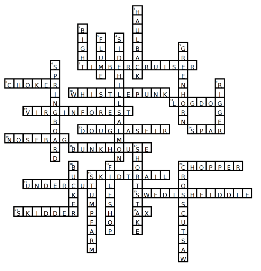 Logger History Crossword Puzzle_Layout